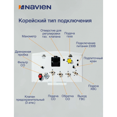 Настенный газовый котел Navien DELUXE Comfort 40K