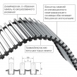 Внутрипольный конвектор Royal Thermo ATRIUM-75/200/800-DG-U-NA